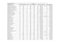 do fast and accurate data entry in excel and google sheets